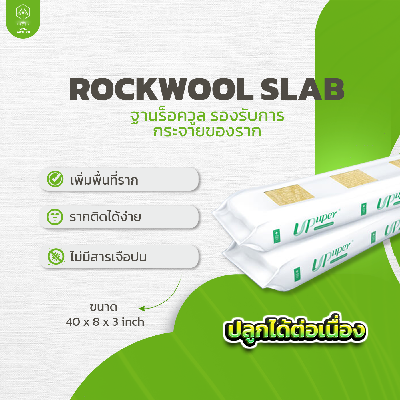 Artboard 6 0 Artboard 6 0