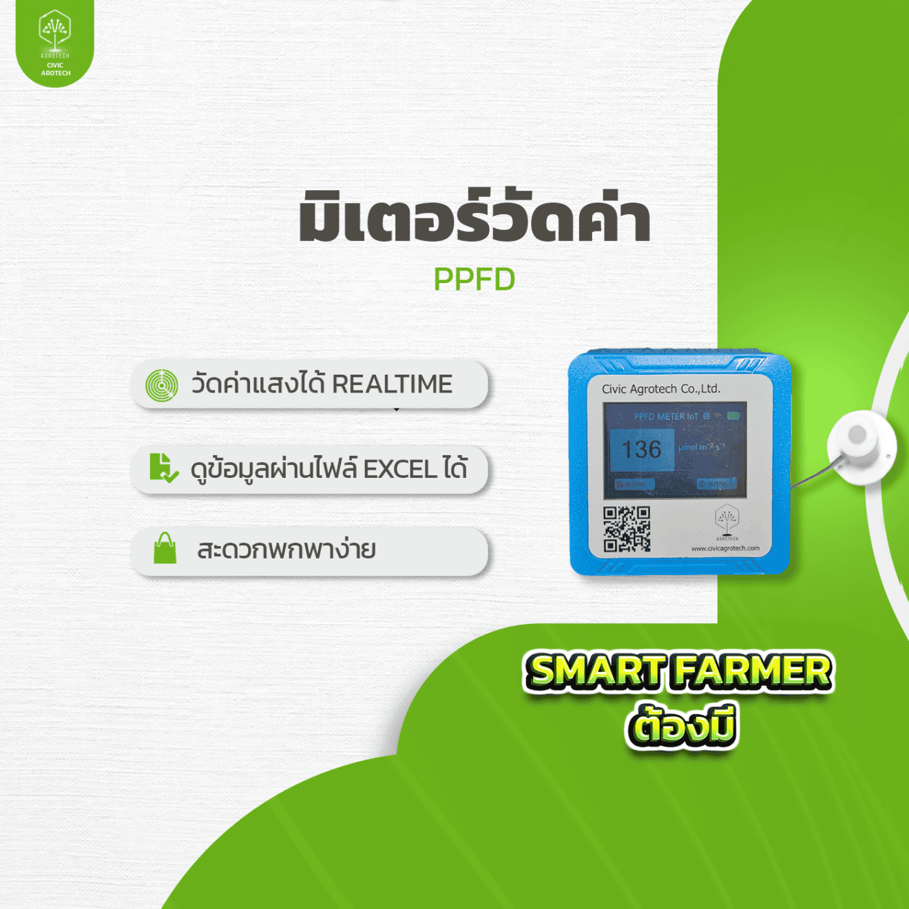 ppfd-meter-civicagrotech